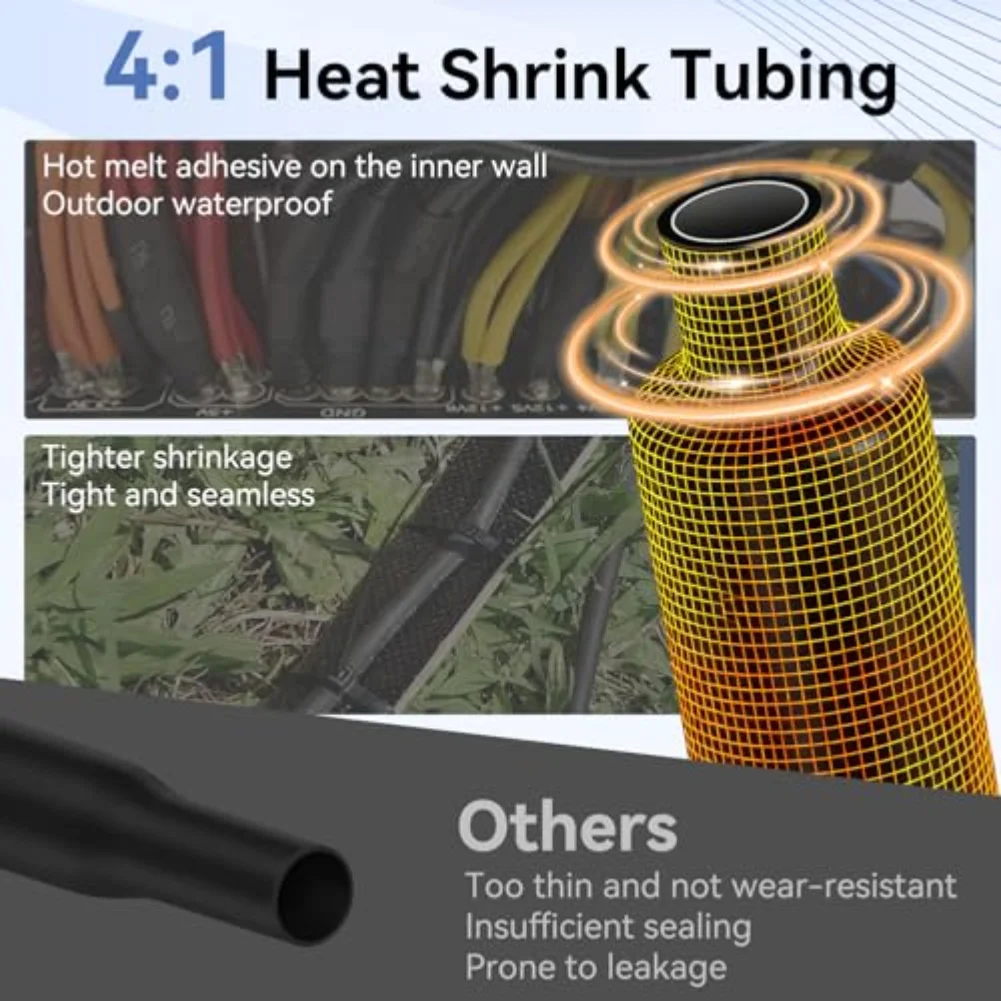 8pCS 4:1 Heat Shrink Tubing Set 1.5M Black Polyolefin Wire Cable Insulation Sleeve For Electrical Repair And DIY Projects