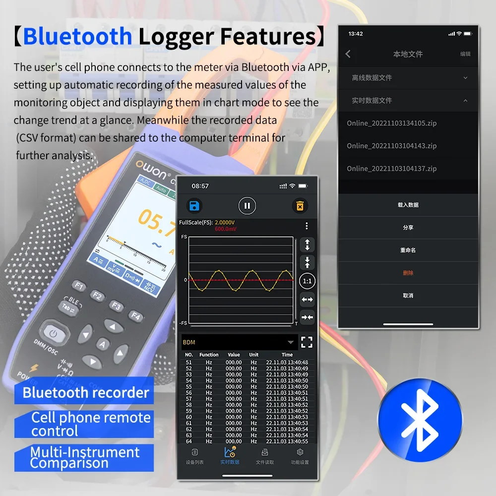 Owon CMS101 1000A AC/DC proud skoba ampérmetr digitální osciloskop s Bluetooth rekordér multifunkce tester