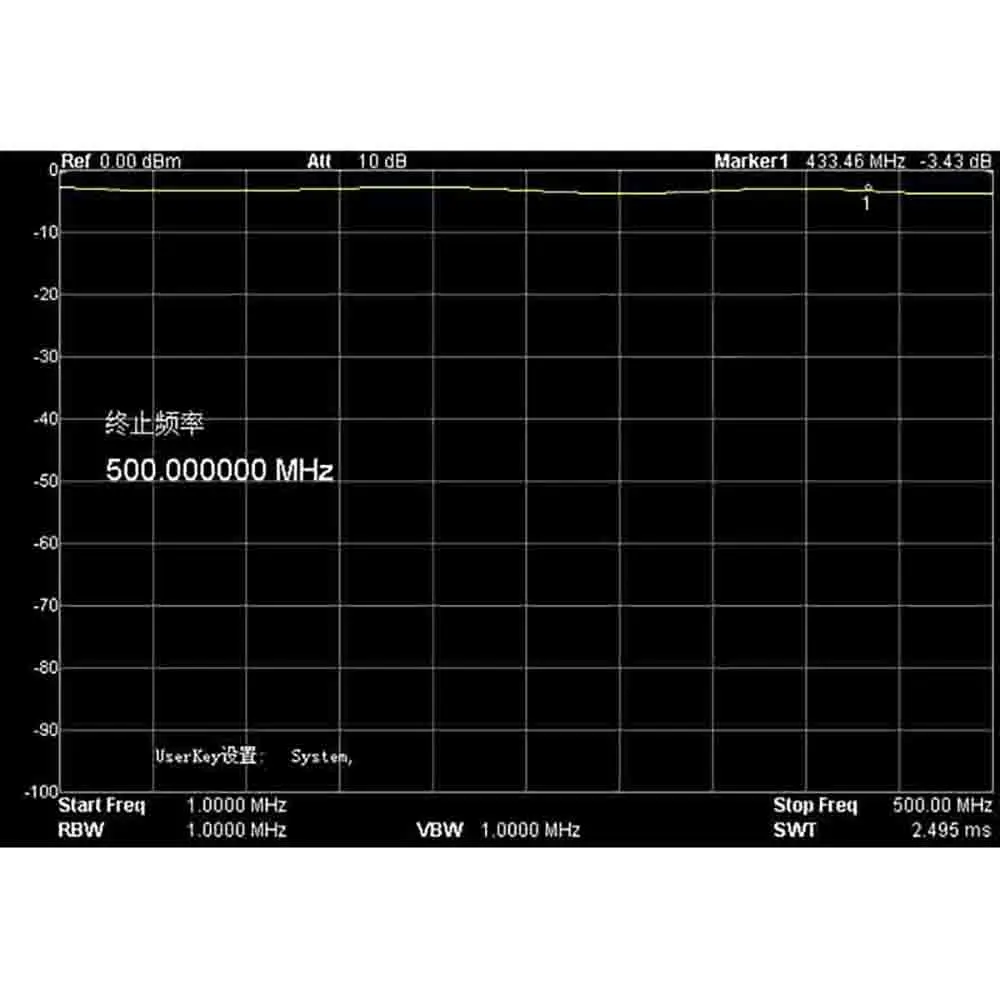 DC-1-500Mhz RF Power Divider 1 TO 2 RF Power Splitter Combiner  VHF UHF FM Walkie-talkie 433Mhz ransmitter Ham Radio Amplifier