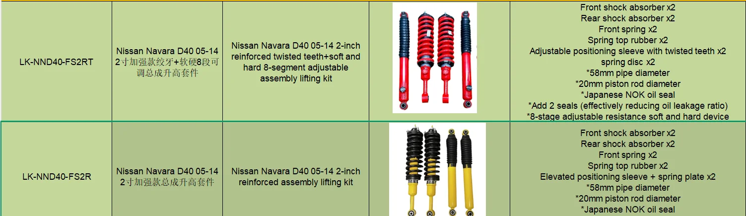 Lift Kit Suspension Lift Shock Absorber for Nissan Navara D40 2005-2014 2 Inch The Adjustable 4x4 Car Accessories