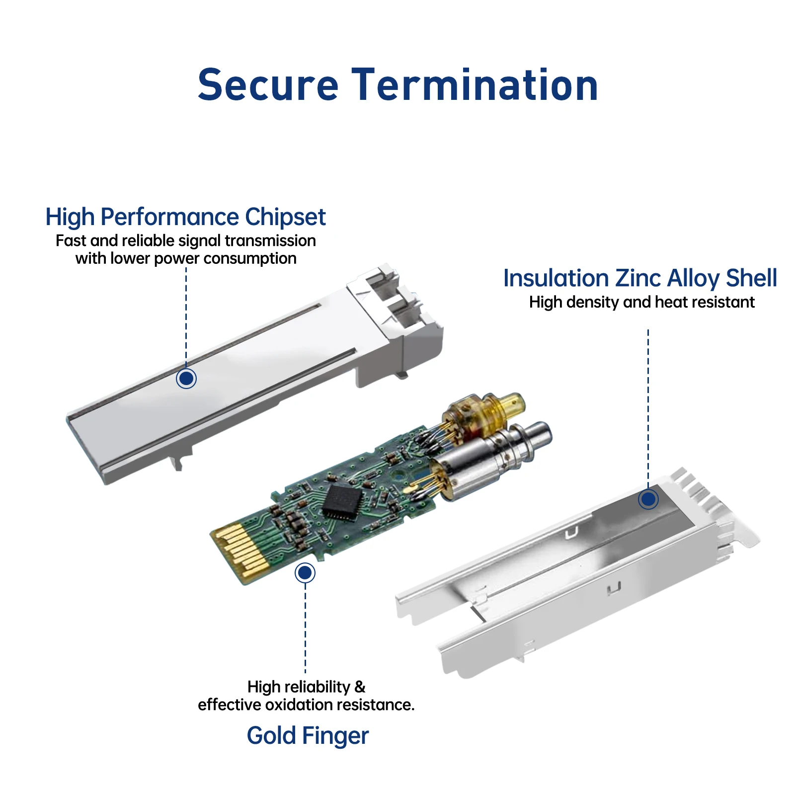 ZoeRax 10/2,5/1,25G SFP+ Single-Mode LC Duplex Transceiver-Modul 1310nm 10/20km mit DDM-Unterstützung für Cisco/TP-Link/andere Marken – Detail 3