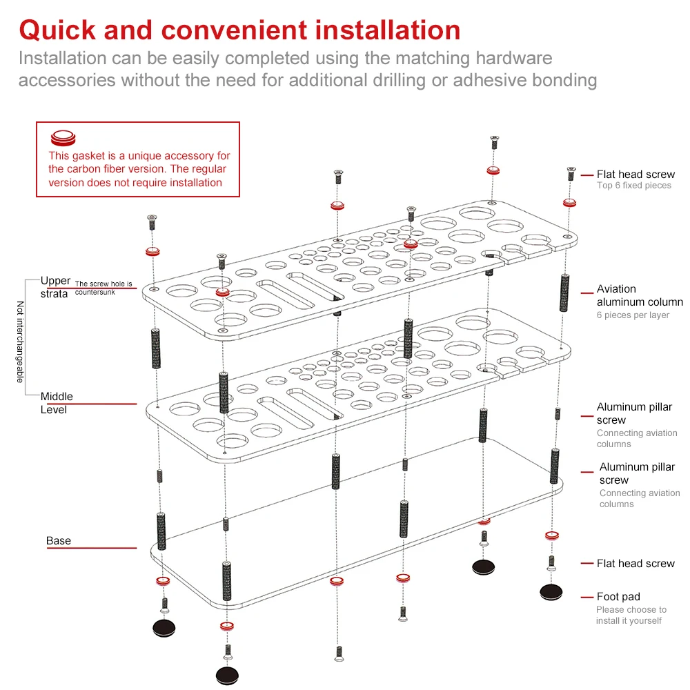 Estante organizador de herramientas modelo para manualidades de construcción de modelos y estante de almacenamiento de varios niveles para entusiastas del bricolaje, fabricación de moldes