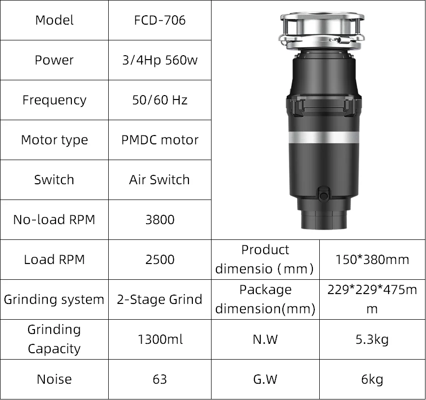 Dynamic Balance Technology Household Smart Food Processors Stainless Steel Grinding Chamber Electric with Air Switch Sell Well
