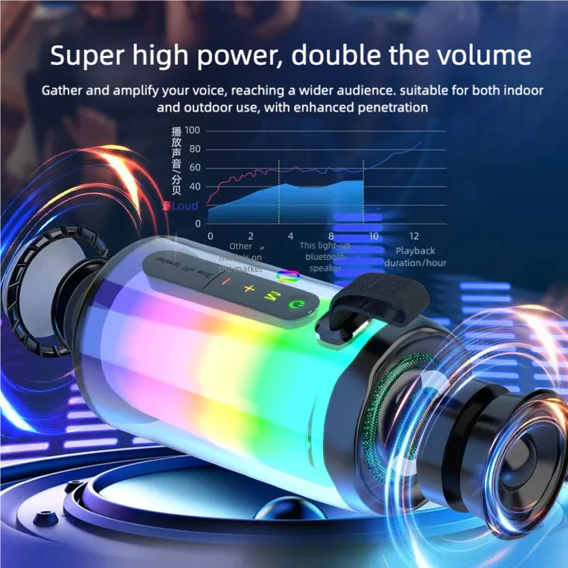 آلة الكاريوكي الذروة 100 واط، مكبر صوت كاريوكي بلوتوث مع 2 ميكروفونات لاسلكية UHF، نظام PA محمول مع أضواء قوس قزح #4