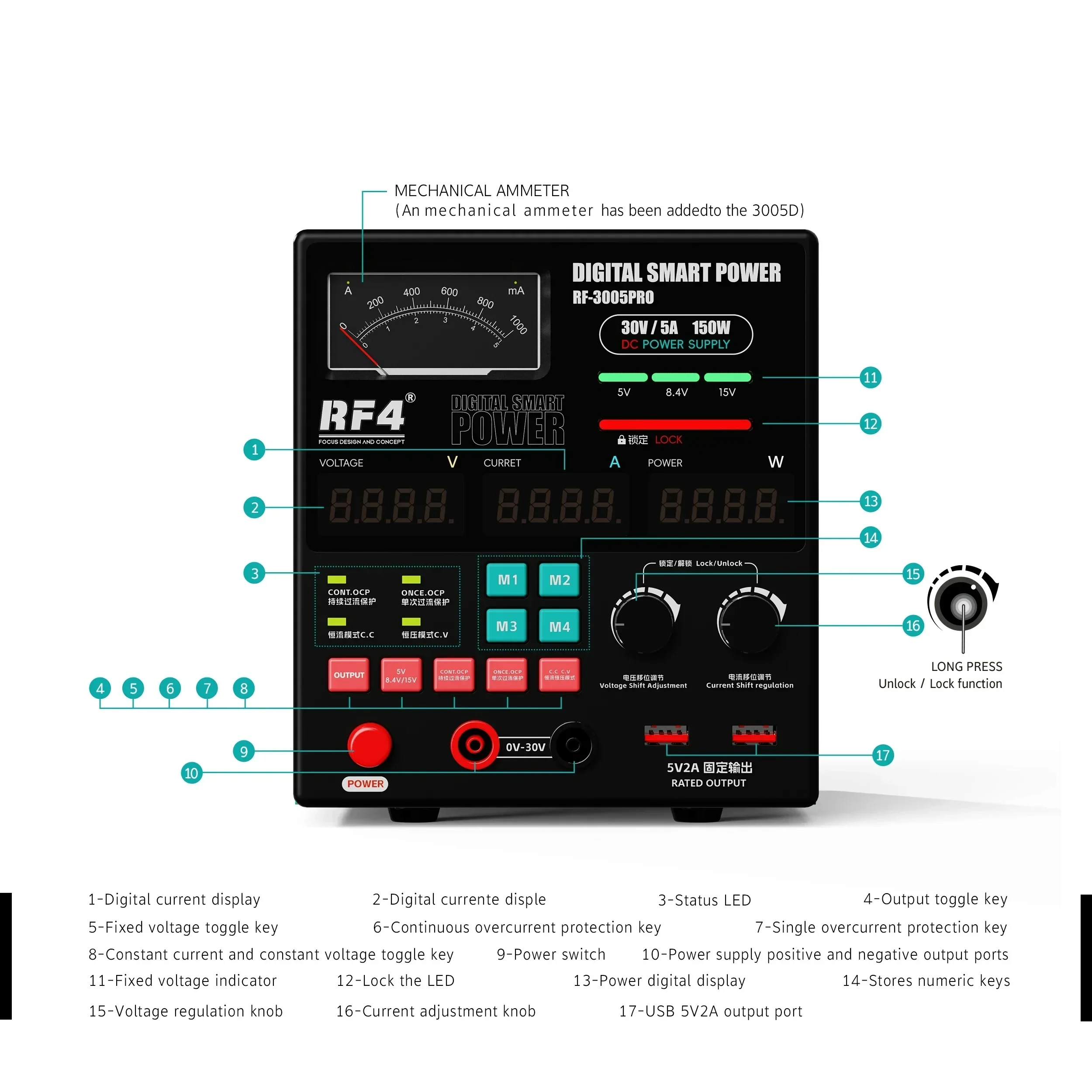 IParts RF4 RF-3005D Pro Digital Smart Power Meter with Intelligent Temperature Sensing and Automatic Heat Dissipation
