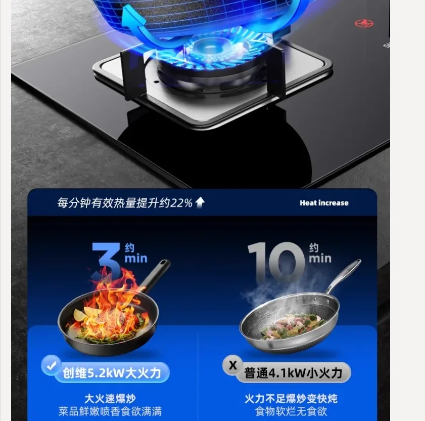 

Газовая плита с двойной горелкой Skyworth, встроенная для домашнего сжиженного нефтяного газа, природного газа BD