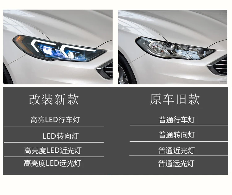 LED Headlights for Ford Mondeo Fusion 2013 - 2016 with Sequential Turn Signal Plug and Play Passenger Driver Side Head Lamp