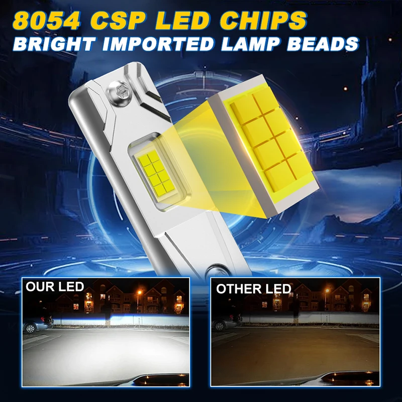 Dualvision 2PCS H1 LED Headlight 1:1 Mini Diodes Canbus 16PCS 8054 CSP 6000K 12V Car Light Fanless Wireless Auto Conversion Kits