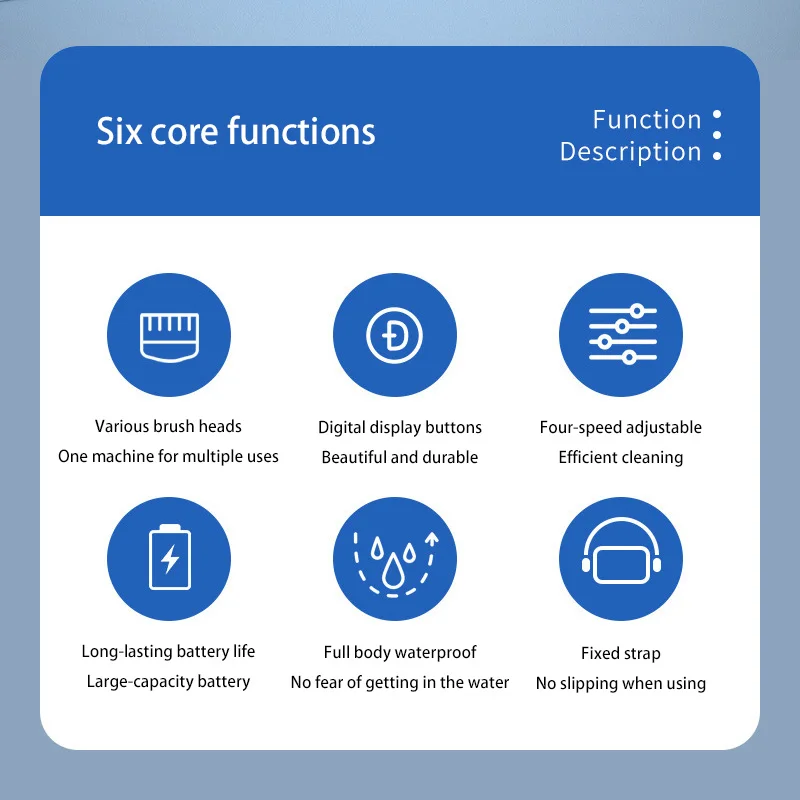 Electric Household Dish Scrubber Brush Wireless Handheld Power Cleaner Kitchen Bathroom Sink Large Area Cleaning 5 brush heads