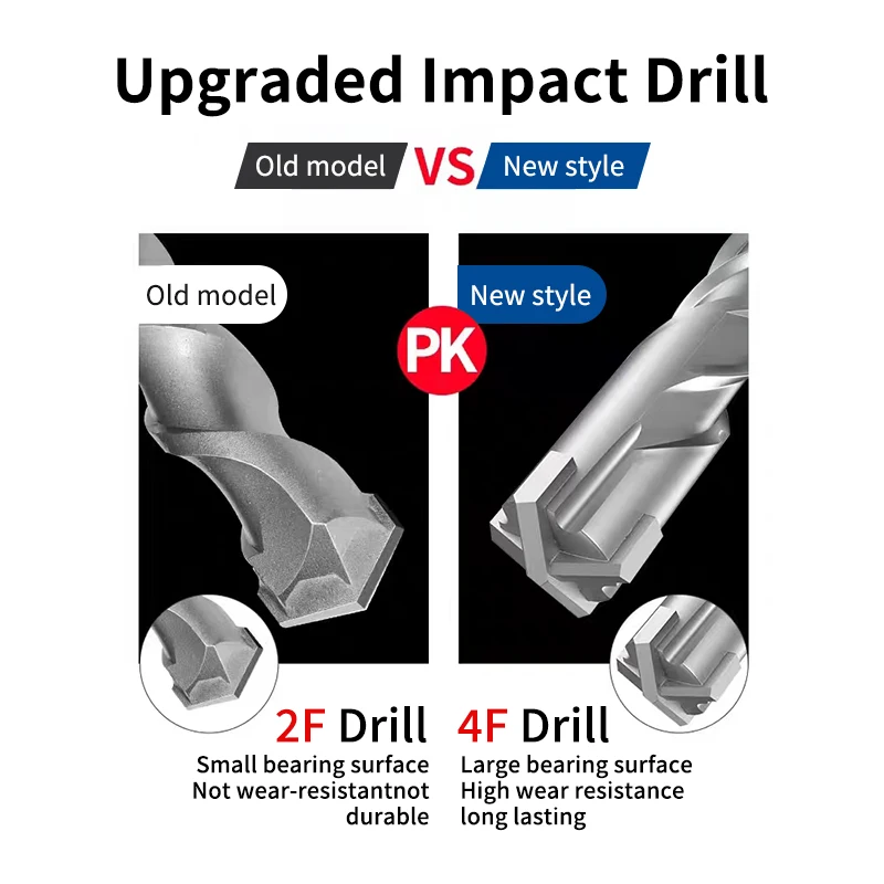 Customized Round SDS PLUS Shank Cross Tips Four Flutes Electric Hammer Impact Concrete Drilling Bits 5.5 6.5 8.5 9 10.5 11