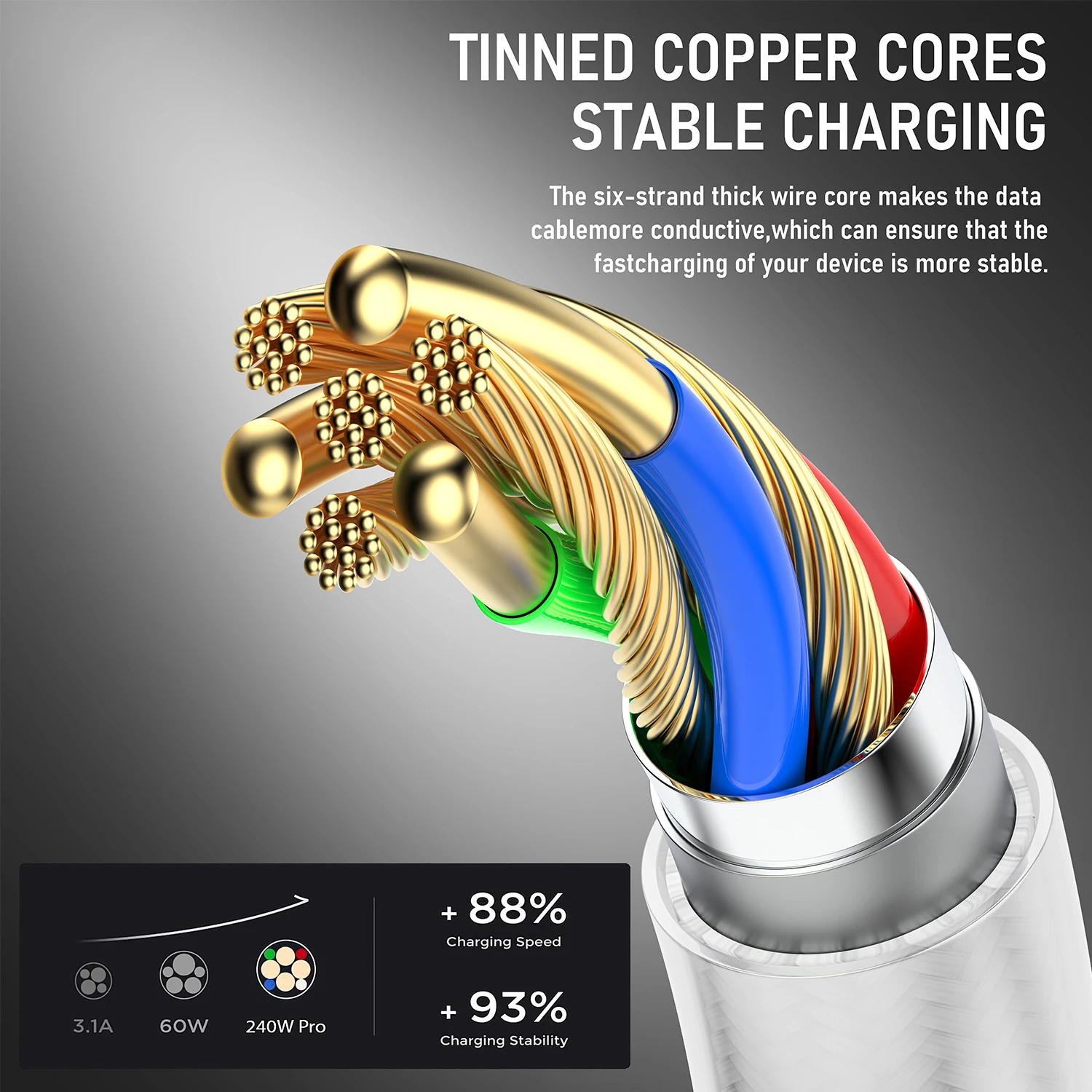 توتي جديد C-C240W اللون التنفس مصباح كابل بيانات كابل سيليكون ضباب شفاف المحيط النقي العطور ، لكابل شاحن USB C سريع