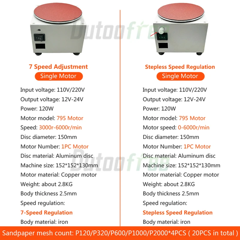 Mini lijadora de disco de correa de 110V/220V de 6 pulgadas, máquina de lijado para madera, Metal, piedra, curva de molienda, 20 piezas de papel de lija