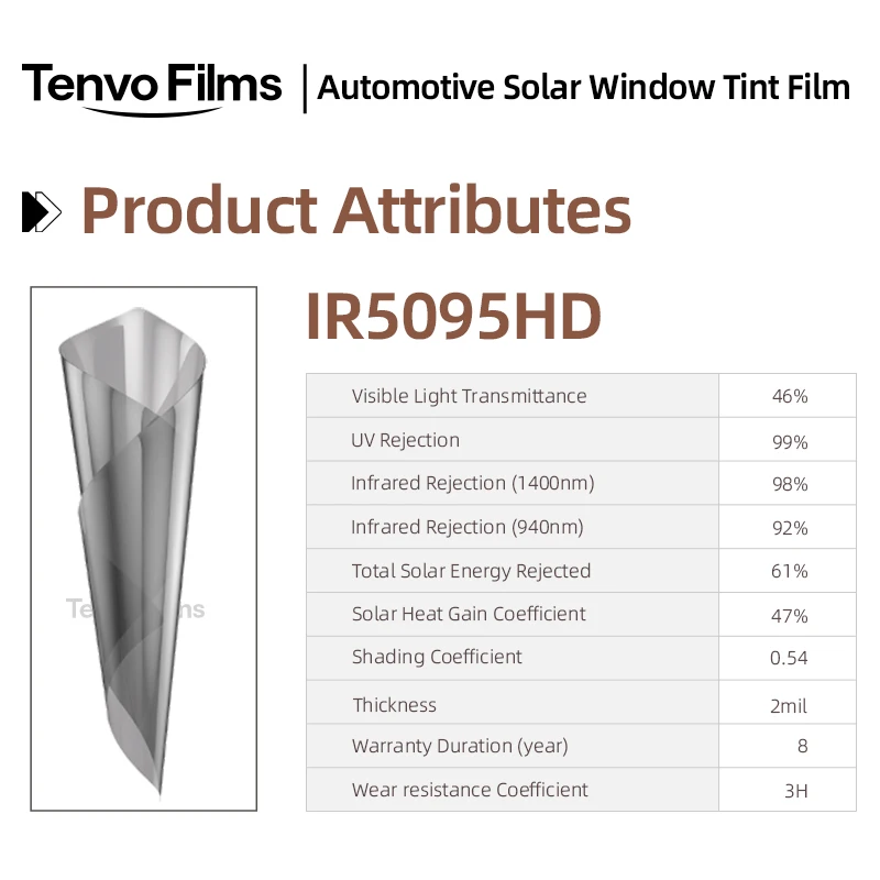 VLT46% IRR95% IR5095 Car Window Film, Nano‑Ceramic Titanium Nitride, Anti‑Scratch 99% UV Protection Glare Reduction Solar Tint