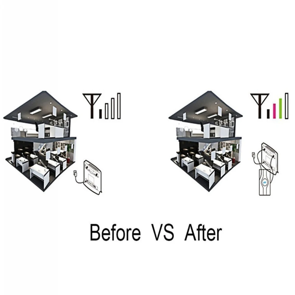 LTE Antena Conector para Modem, TS9 Conector, SMA Macho, Adaptador Roteador, 2m de Cabo, 3G, 4G, 28Dbi, LTE