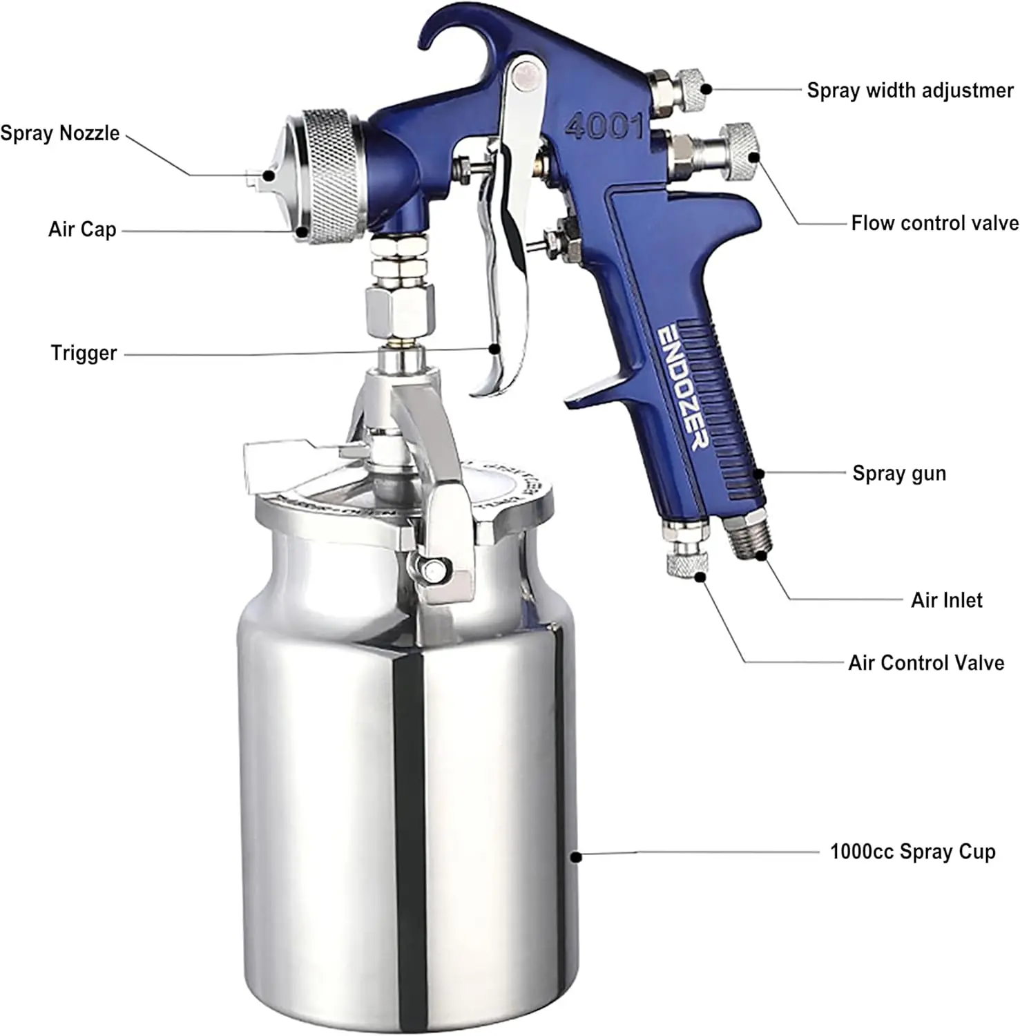 Professional Siphon Feed Paint Gun with 1.4-1.7-2.0mm Nozzles, 1000cc Capacity, and 1 pressure gauge for Car and House Applications