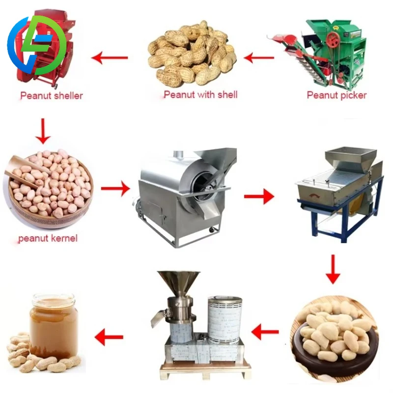 Customize Automatic Peanut Butter Packaging Machine 200kg/h Small-scale Peanut Butter Grinding Production Line