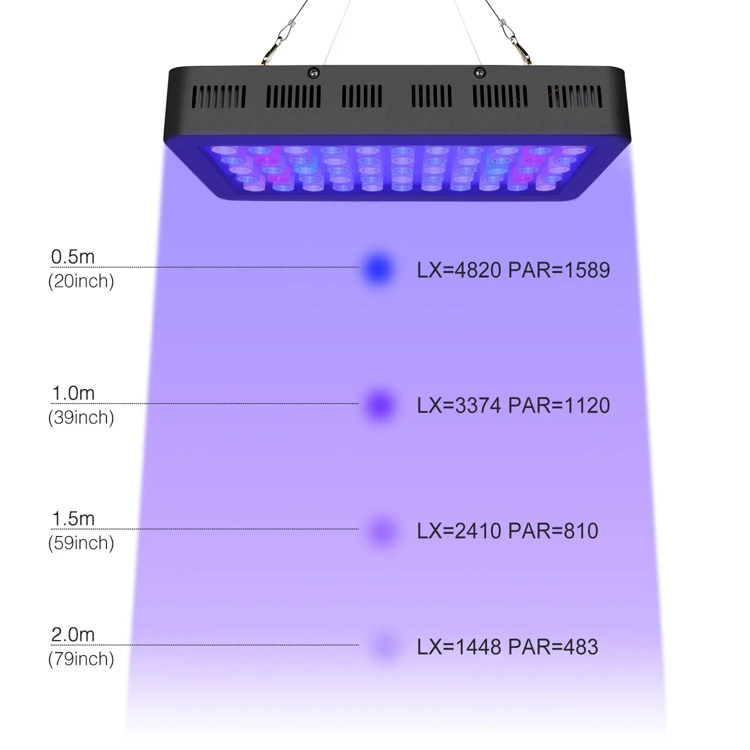 165w luzes do aquário espectro completo duplo pode ser escurecido para o crescimento do recife de coral do tanque de peixes em água doce e salgada com branco azul lps