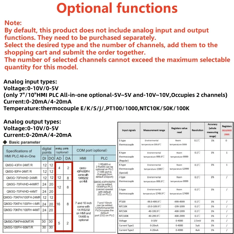 Coolmay 7 Inch Hmi Plc Touch Screen QM3G-70FH Digitale Programmeerbare Logic Controller Alle-In-Een Machine