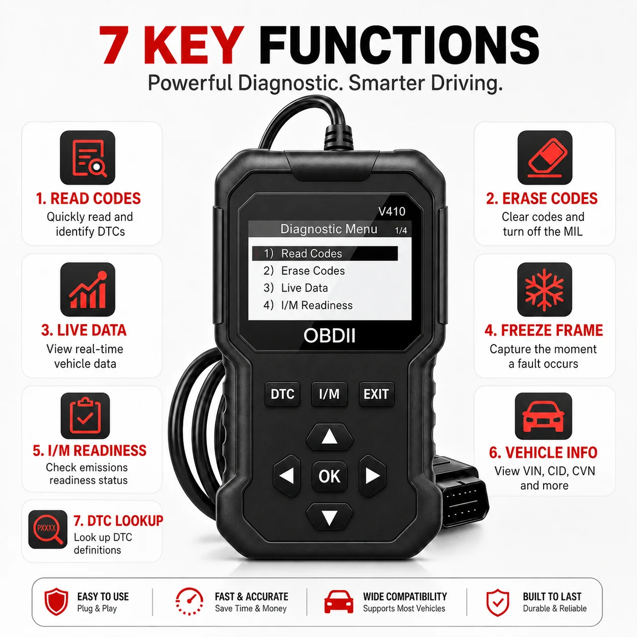 V410 Universal OBDII Scanner, Engine Code Reader with Live Data Stream, I/M Readiness, Voltage Test, Plug and Play Vehicle Diagn