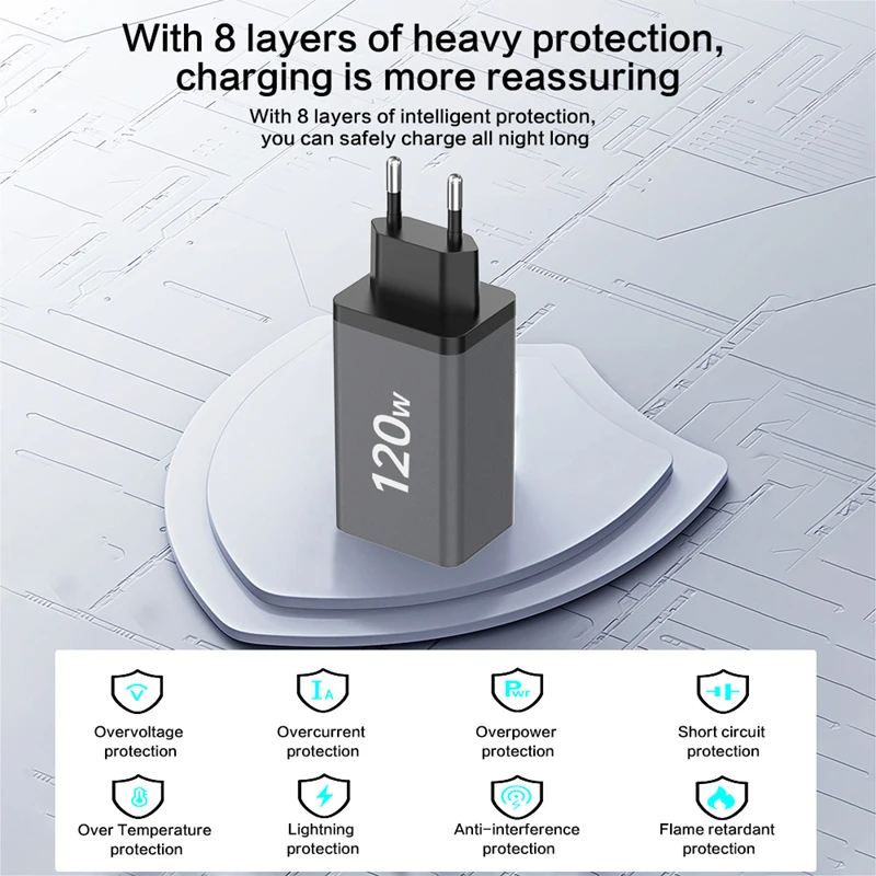Lenovo 120W Ladegerät Dual-Port PD Adapter Schnellladestation für Smartphone Universal EU US UK Stecker Wandladegerät – Detail 7