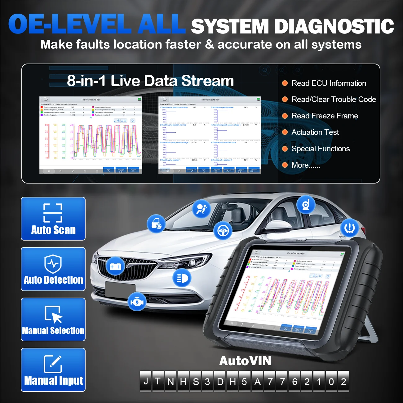 XTOOL D8S Auto OBD2 Scanner D8 S Bidirectional Scan Tool Topology Mapping ECU Coding 38+ Resets All Systems diagnostic for Car