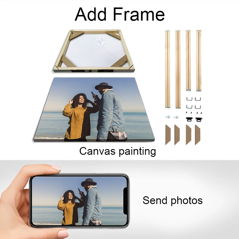 Custom Photos Canvas poster Print Your Photos on The Canvas Home Decoration Custom Poster Pets Wedding Family Art Photo Canvas image 3