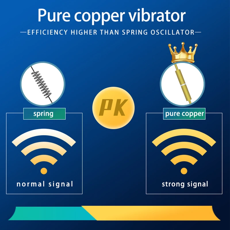 Imagem -06 - Antena Exterior Impermeável Direcional da Fibra de Vidro da Antena Omni de 15001600 Mhz para Uma Comunicação sem Fio do Sinal da Malha de Lorawan