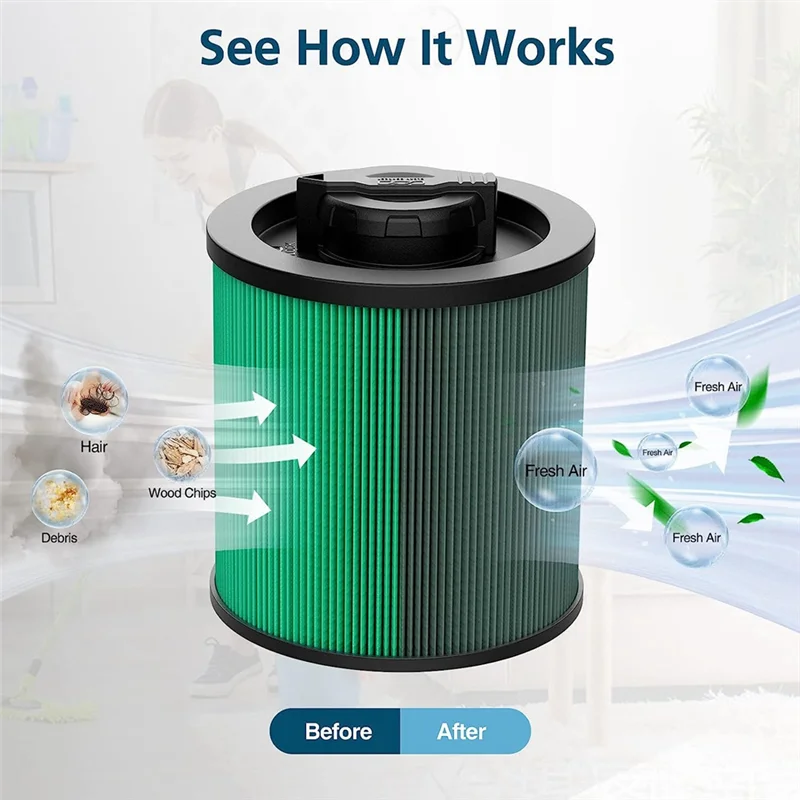 BBNV-2Piece Cartridge Filter Replacement Parts For  DXVC6914 Wet/Dry Vac Vacuum Cleaner 6-16 Gallon Filter