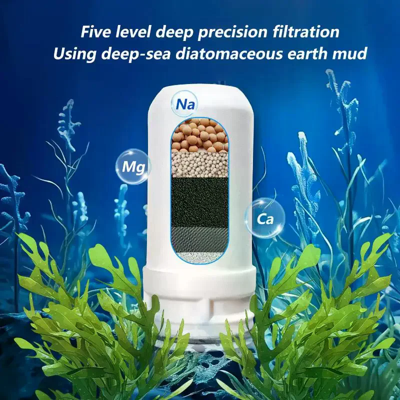 

2PCS Home Kitchen Fashion High Quality For Housheold Easy To Use New Replacement Ceramic Faucet Tap Water Filter Purfier