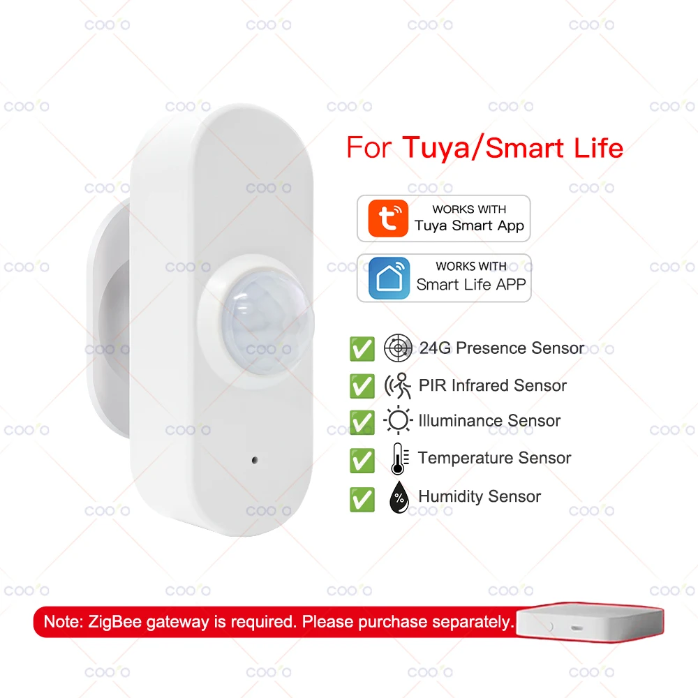 24G MmWave Radar Menschliche Anwesenheit Sensor + PIR Motion Sensor Licht Temperatur Feuchtigkeit USB/Batterie Betrieben Unterstützung Tuya Zigbee Z2M