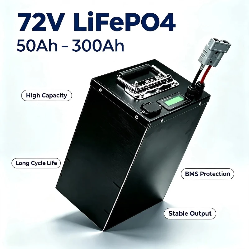 72V  Lithium Battery 50Ah 70Ah 90Ah 100Ah 150Ah 180Ah 200Ah 300Ah Lifepo4 Batteria for 3000W 7000W Tricycle Motorcycle EV RV