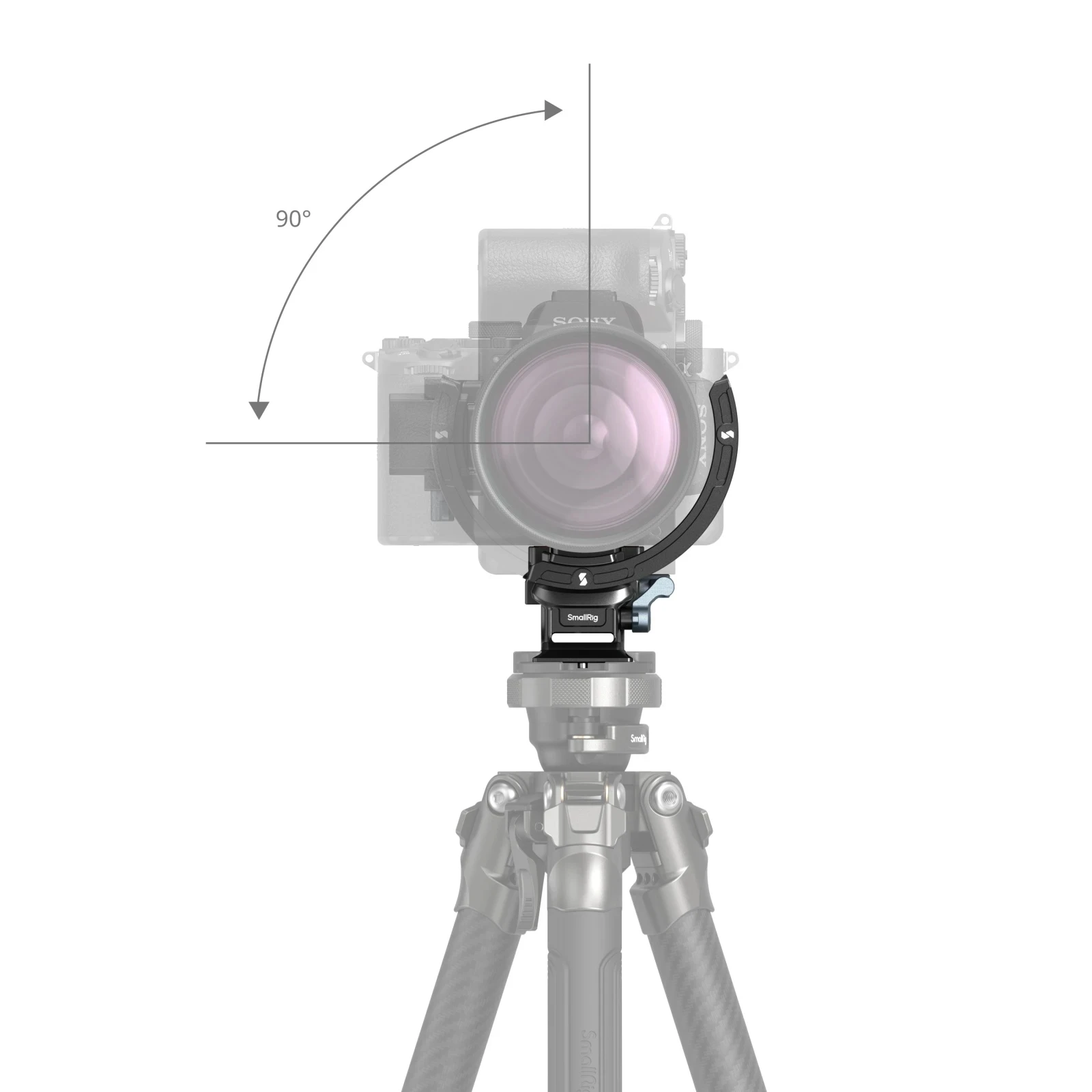 Zestaw obrotowych płyt montażowych SmallRig w poziomie do pionie do aparatów Sony A7R III ZV-E10 FUJIFILM GFX Nikon Canon R7 Panasonic