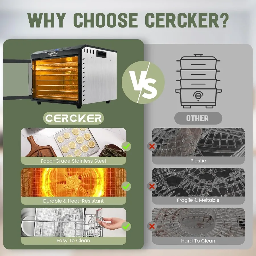 7 лотков из нержавеющей стали, небольшая дегидраторная машина для пищевых продуктов длиной 6 футов с контролем температуры 190F и таймером на 24 часа для сушки фруктов, мяса J