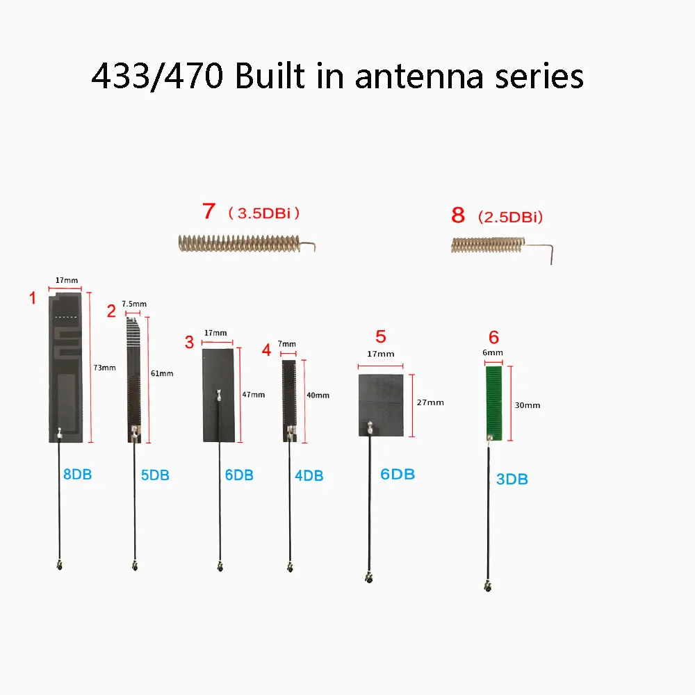 Taidacent 5PCS 433 MHZ 433 Mhz Antenna interna Lora modulo ricetrasmettitore RF Wireless antenne integrate ad alto guadagno fai da te