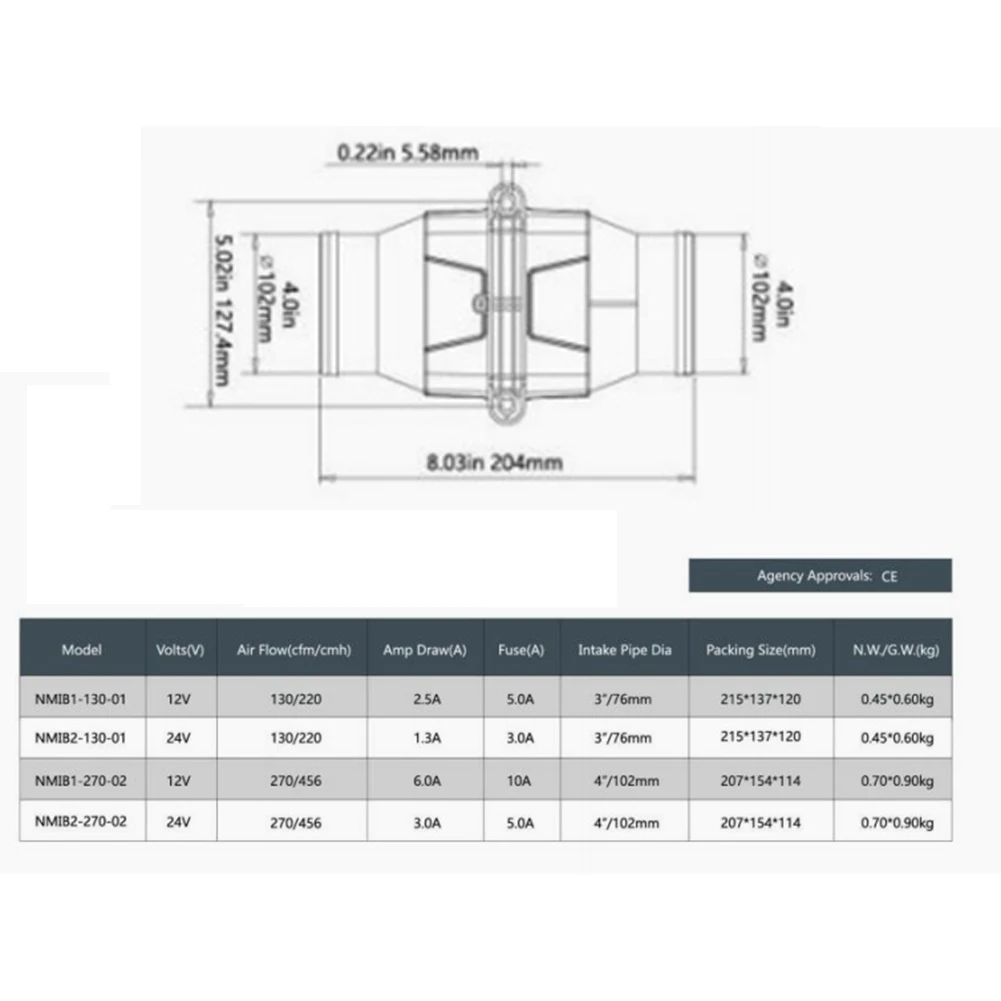 

ABRB-24V DC Fan Straight Barrel Exhaust Fan RV Yacht Battery Ventilation Exhaust Fan 4 Inch Fan