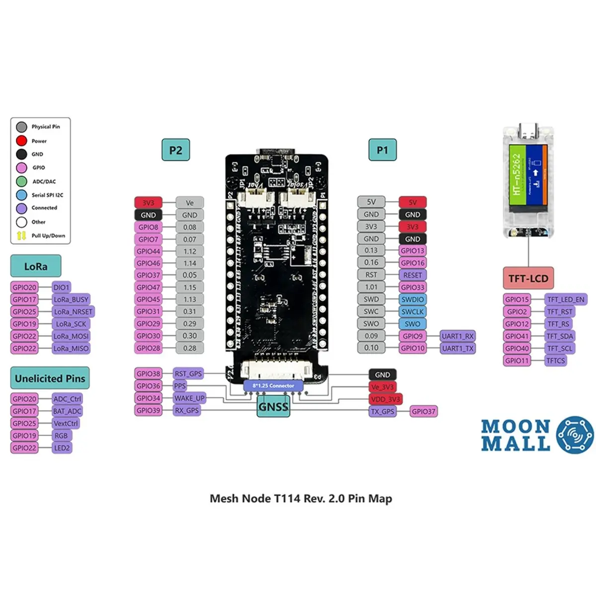 #76F Electronics Accessories,For Heltec T114 V2 LoRa Devboard with Battery BLE Meshtastic (Plastic)