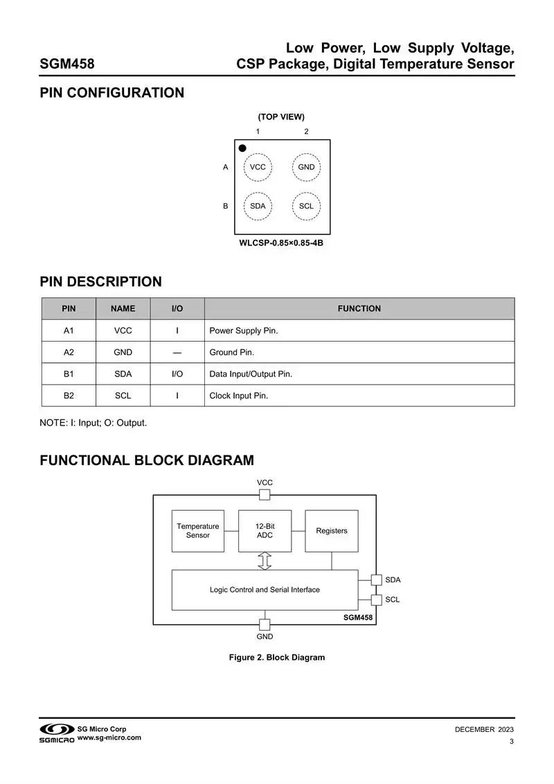 10Pcs/Lot SGM458BTG…