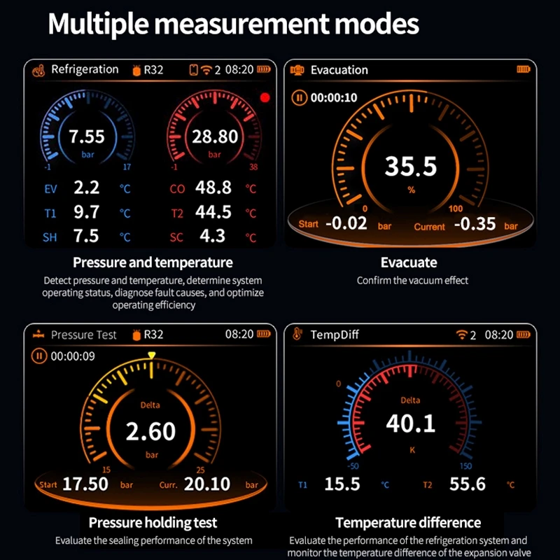 UNI-T UT336E KIT Intelligent Digital Manifold Gauge Refrigerant Pressure Gauges with UT320I 2 Wireless Temperature Clamps