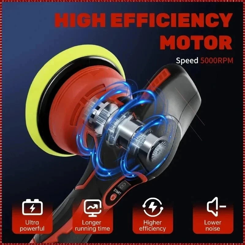 2026 hot sale digital display cordless car polisher for waxing sanding grinding professional tool for 18V Milwaukee battery