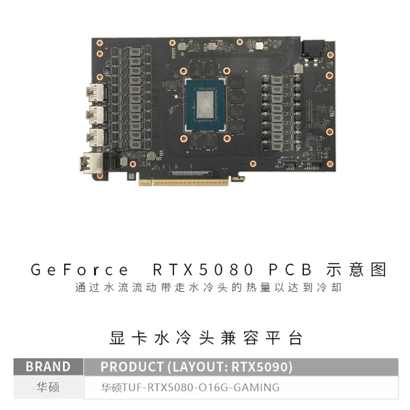 Bykski N-AS5080TUF-X GPU Water Block for ASUS TUF RTX 5080/5070TI O16G GAMING Video Card / Three-layer Structure Design