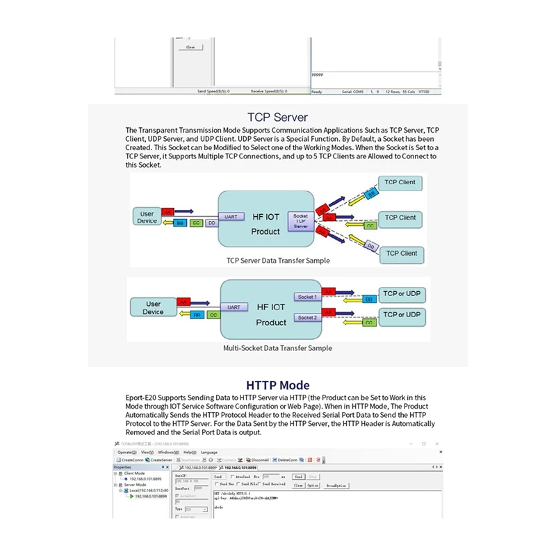 Eport-E20 Network Server Port 3.3V Serial To Ethernet Embedded Module IOT Device Support DHCP TCP IP Telnet Modbus TCP