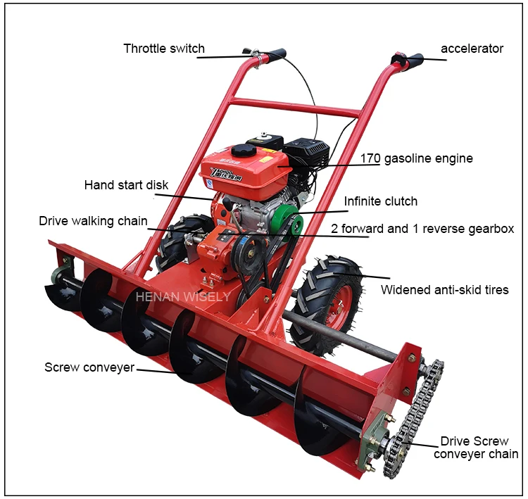 

Hot sale snowblower/snow sweeping machine/snowplow