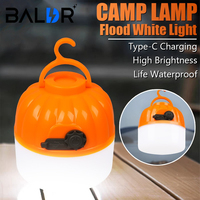 BALDR RH-005 Camping Lantern IPX4 Splashproof 4 Light Modes Type-C Port Hanging Hook & Durable ABS Build for Camping Hiking