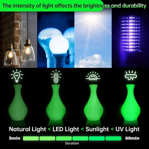 Imagen 2 del producto Filamento Luminoso para Impresora 3D PLA de 1.75mm, 200g (0.44L), Brilla en la Oscuridad, para la Mayoría de las Impresoras FDM, Regalo de Navidad DIY