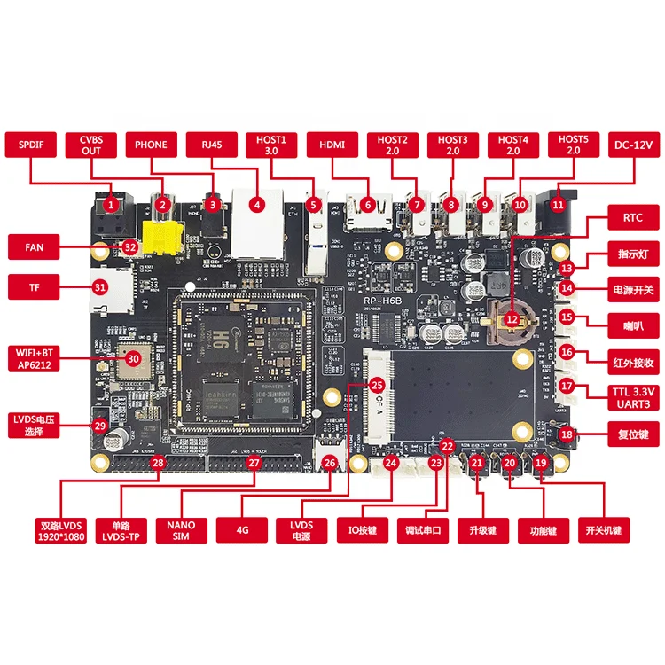 Imagem -03 - Open Source Board Quad Core A53 Android Linux Ubuntu Allwinnertech Acp-h6 A53 Allwinnertech-h6