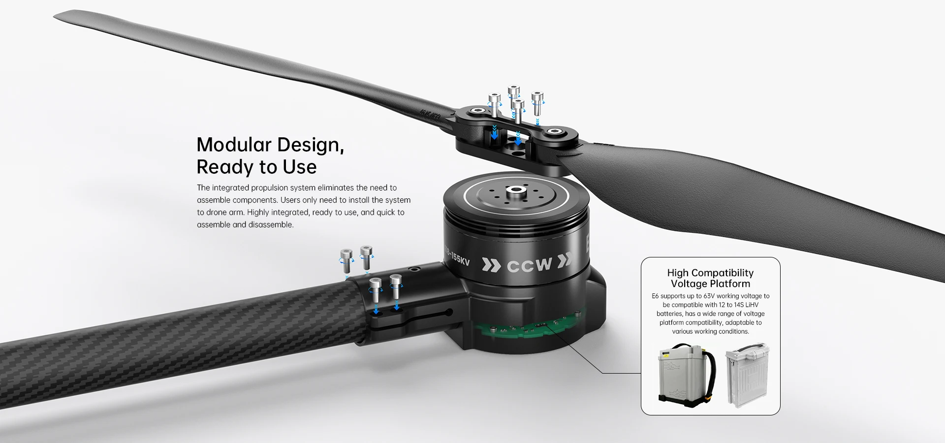 Siyi E6 Propulsion …