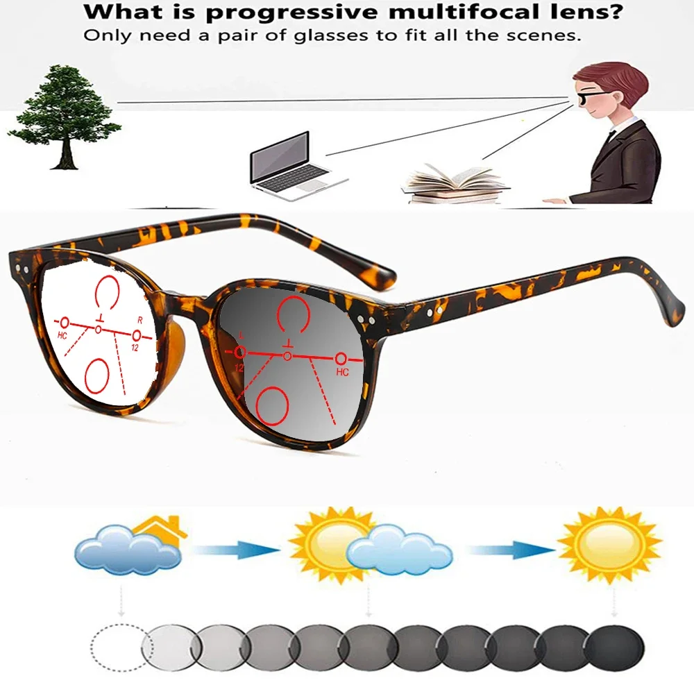 

Leopard Oversized Round Vintage TR90 Full-rim Comfortable Photochromic Progressive Multifocal Reading Glasses +0.75 To +4