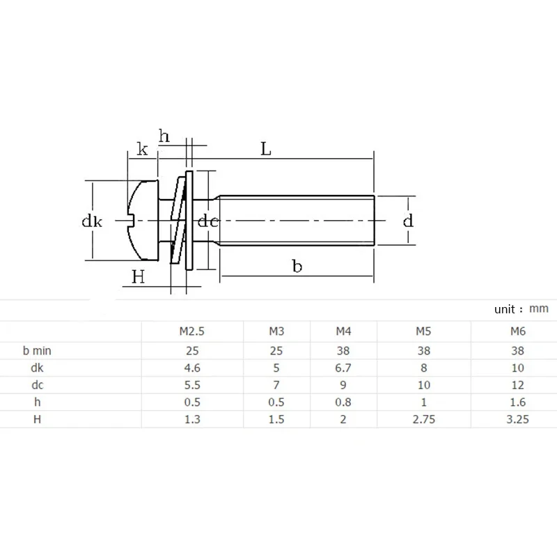 M5 - 0.8 Cross Recessed Pan Head Screws Bolts, Spring Lock Washer and Plain Washer Assemblies