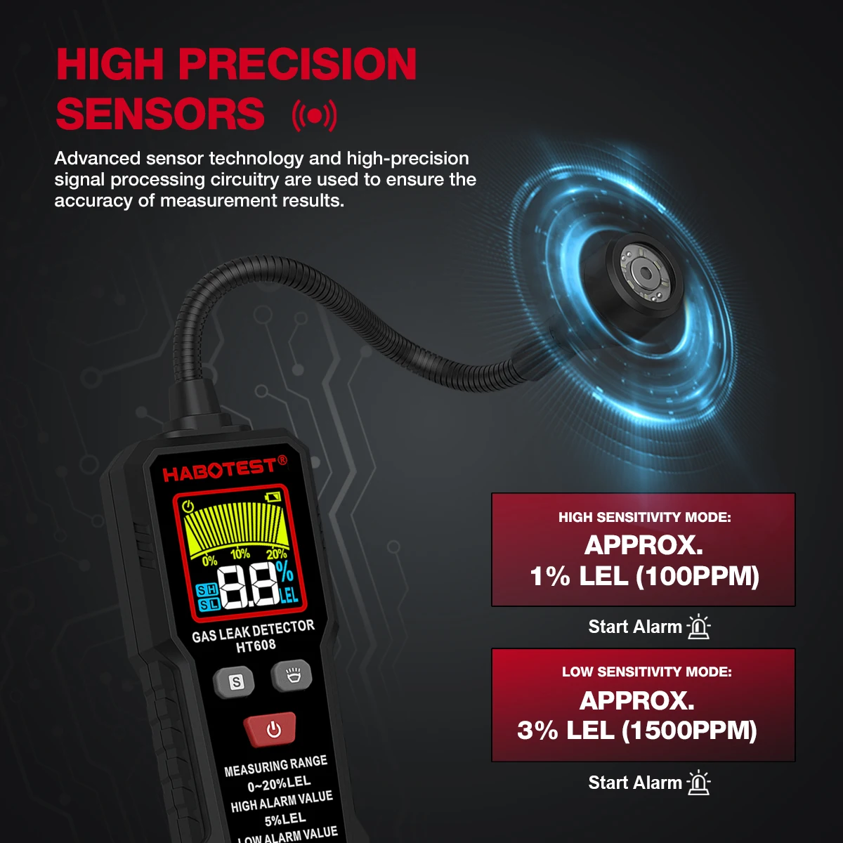 Thumbnail 2 - #51 Budget Combustible Gas Detector for Smart Shoppers