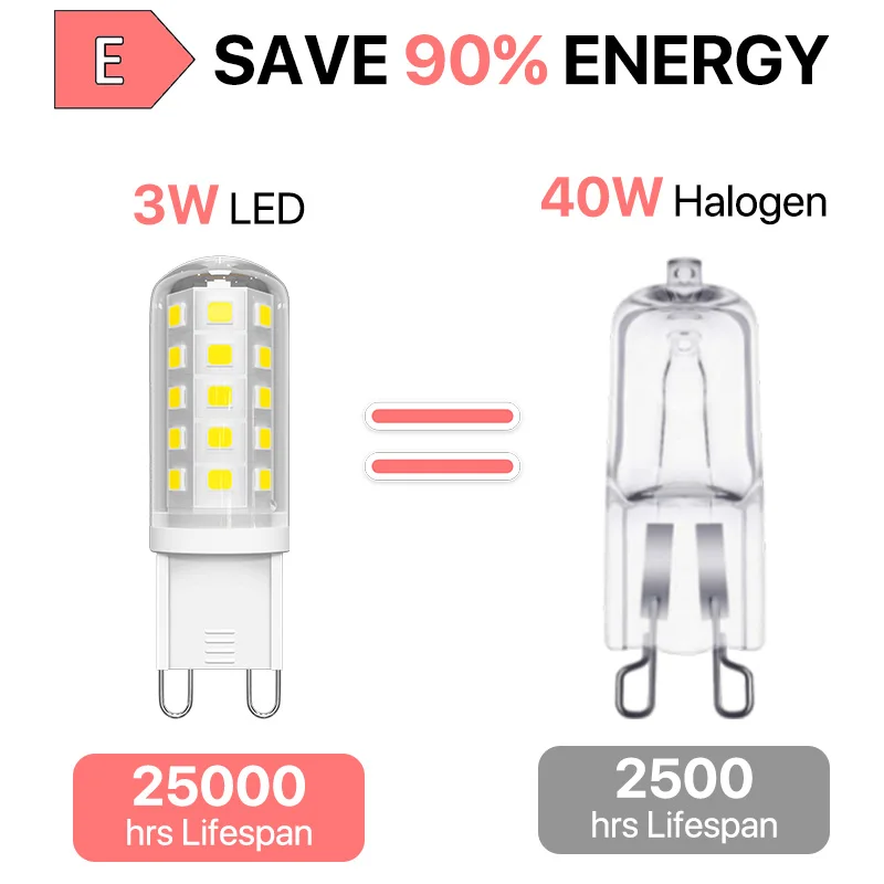 G9 LED Bulbs 3W 220V 2700K Warm White 6000K Cool White Energy Saving Light Bulbs Equivalent 30W - 40W Non-dimmable 6Pack